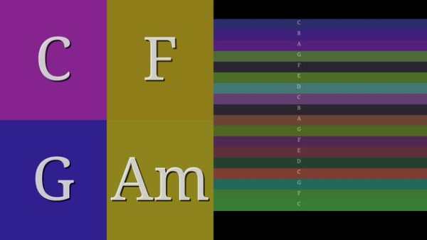 Autoharp for the Blind screenshot 2