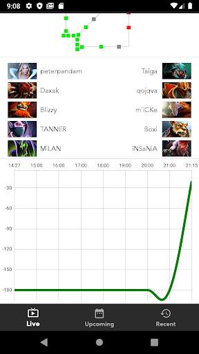 Live Score for Dota2 screenshot 4