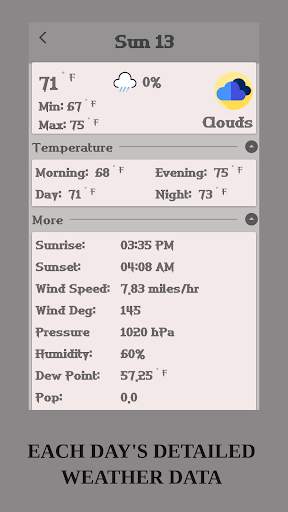 Weather Sensei - Weather Forecast App screenshot 7