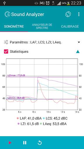 Sound Analyzer App screenshot 1