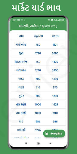 eકિસાન ગુજરાત - Ekisan Gujarat,Khedut app screenshot 4
