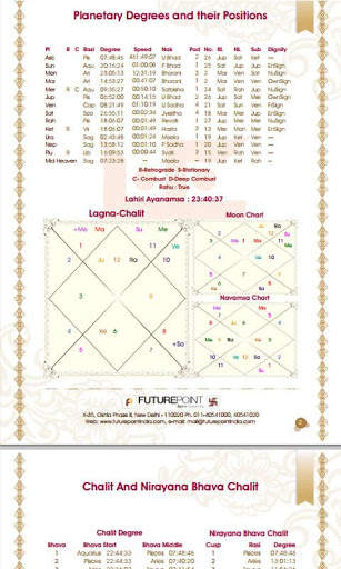 Free Kundli screenshot 6