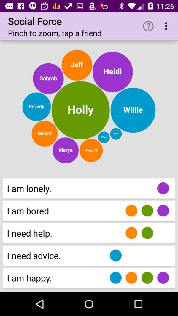 Social Force screenshot 1