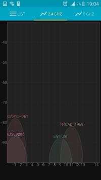 WiFi Analyzer lite screenshot 2