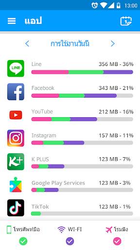 My Data Manager - ประหยัดเงิน screenshot 3