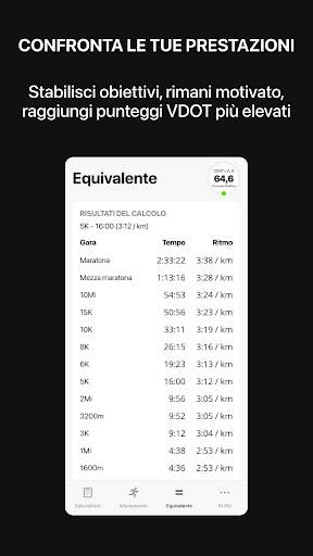 VDOT Running Calculator screenshot 3