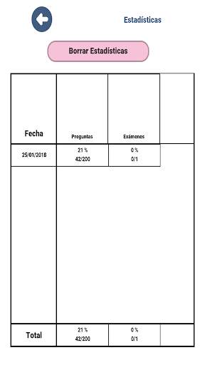 Preguntas Examen EIR screenshot 5