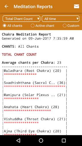 Chakra Meditation screenshot 4