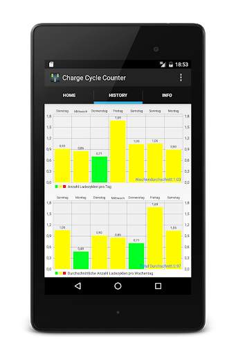 Charge Cycle Battery Stats screenshot 5