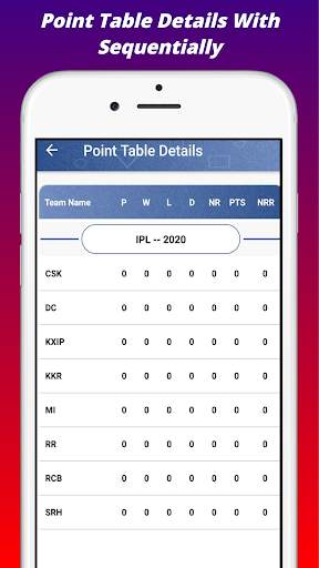 Cricket Live Score screenshot 5