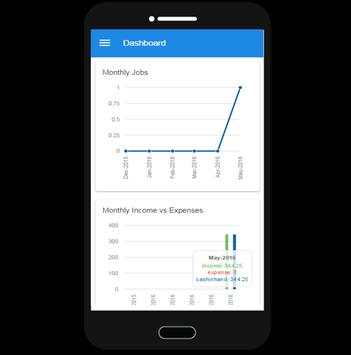 Smarty Jobber Lite screenshot 2