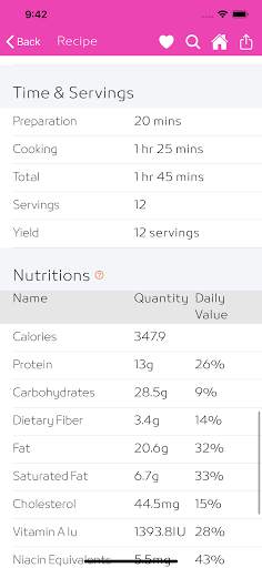 World Cuisine- Healthy Recipes screenshot 6