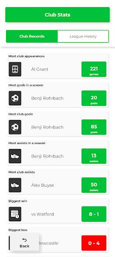 Club Boss - Manajer sepak bola screenshot 7