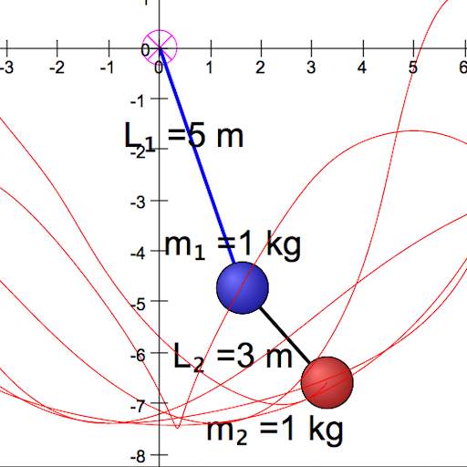 Double Pendulum Simulator screenshot 1