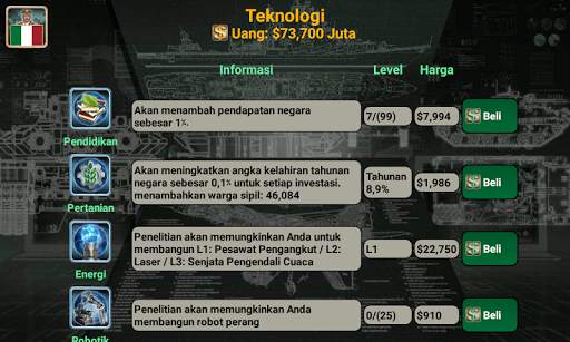 Kekaisaran Eropa screenshot 5