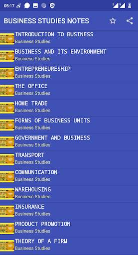 Business Studies Form 1-Form 4 Notes screenshot 1