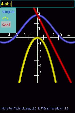 MFT Graph Lite World screenshot 3