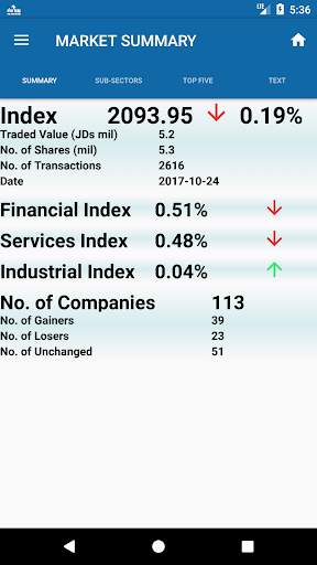 ASE NEWS screenshot 7