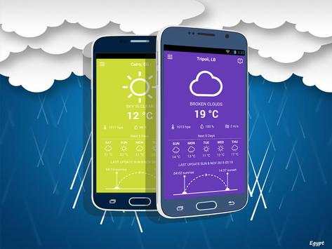 توقعات حالة الطقس في مصر screenshot 3