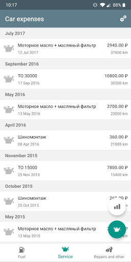Car expenses screenshot 3