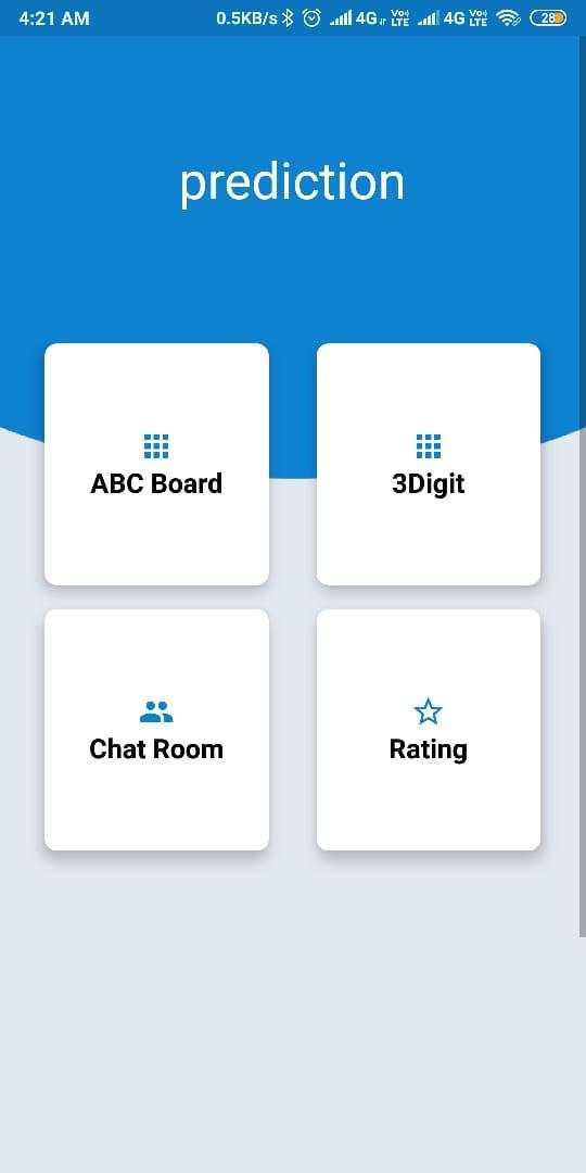 Kerala Lottery Guessing KLG - 777 - Group Chat 2 تصوير الشاشة