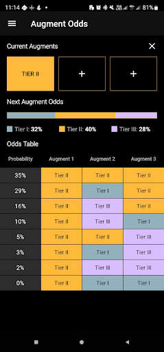 Builds for TFT - LoLChess screenshot 5