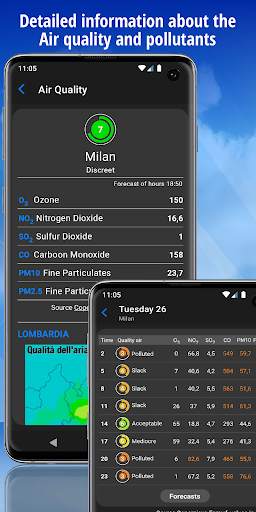 iLMeteo: weather forecast screenshot 4