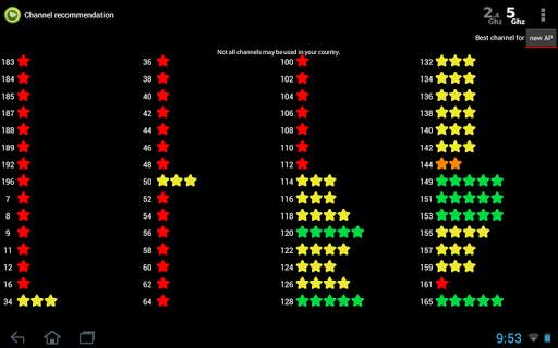 Wifi Analyzer screenshot 18