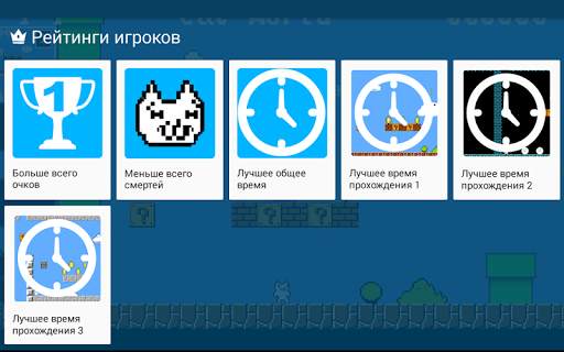 Syobon Action Cat: Very hard game. Super cat world screenshot 6