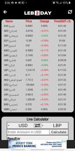 LEB2DAY - Lebanon news - All In One - اخبار لبنان screenshot 6