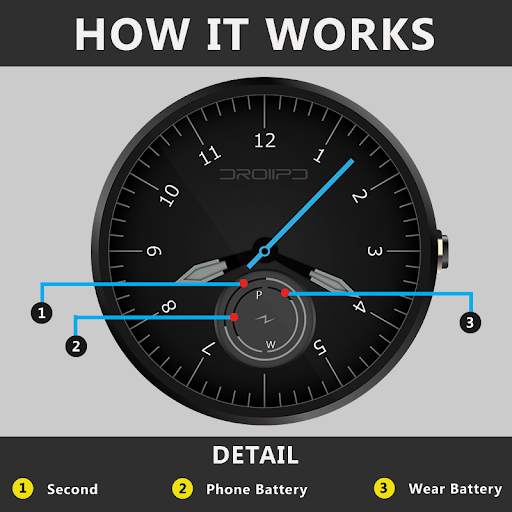 Combative HD  Watch Face screenshot 9