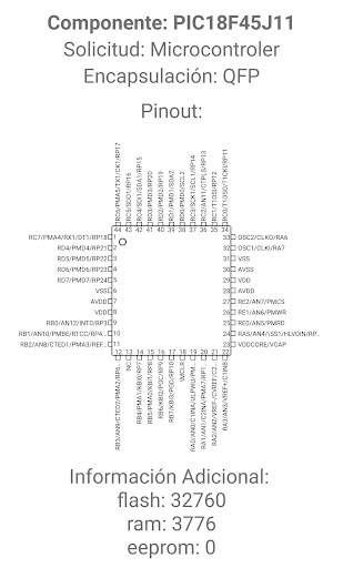 Electronic Component Pinouts screenshot 3