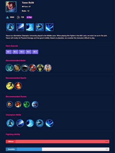Guide For Lol Mobile Wild Rift screenshot 6