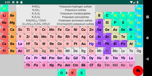Periodic Table. Elements, isotopes, compounds 3D screenshot 7