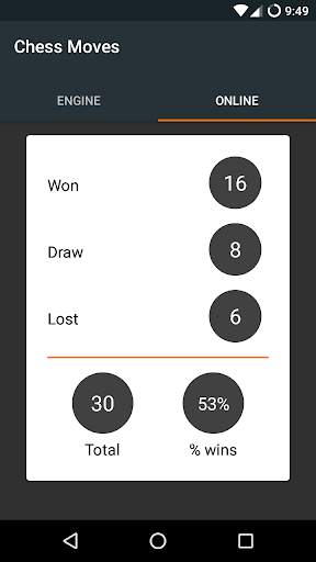 Chess Moves - Chess Game screenshot 5