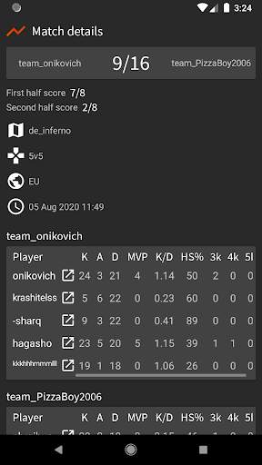 F Stats screenshot 5
