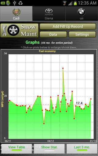 Car Maintenance Reminder Lite screenshot 3
