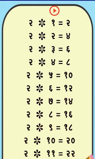 Hindi Alphabets | हिंदी वर्णमाला скриншот 7