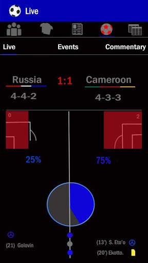 Live score confederations cup screenshot 5