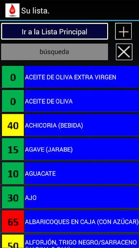 Índice glucém y la carga  Lite screenshot 3