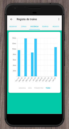 Swim Coach: Treinos de Natação screenshot 5