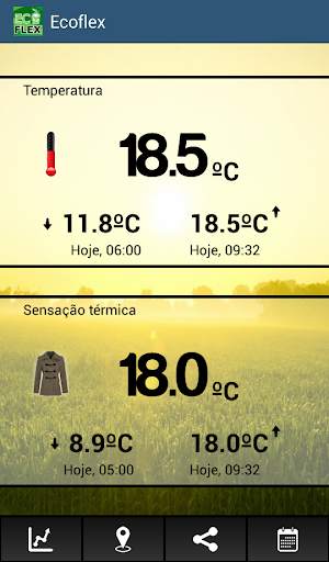 Ecoflex Widitec screenshot 2