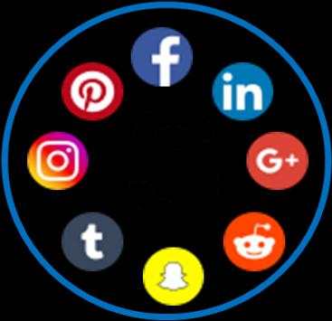 The Social App || Includes Facebook,Twitter etc., screenshot 1
