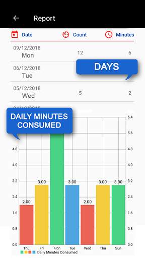 Gym Workout Free - 30 Days Gym Trainer screenshot 7