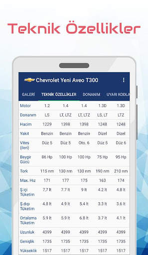 Yeni Chevrolet Aveo Sonic T300 screenshot 4