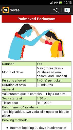 Tirumala Tirupati Guide screenshot 2