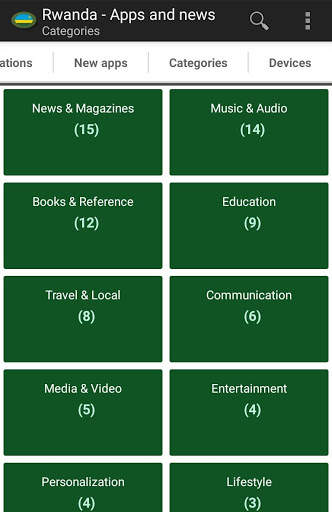 Rwandan apps screenshot 3