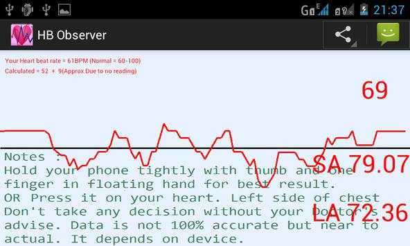 Heart Beat Rate Observer screenshot 1