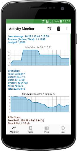 Activity Monitor: Task Manager screenshot 1