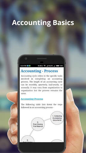 Accounting Basics screenshot 4